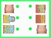 The Beach Body - Power Gummies